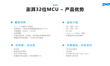 堅(jiān)守MCU馬拉松賽道，澎湃微用腳步丈量長期主義