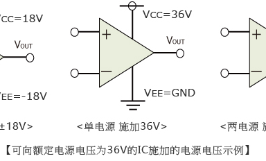 怎么看運算放大器的電源電壓、工作電源電壓范圍