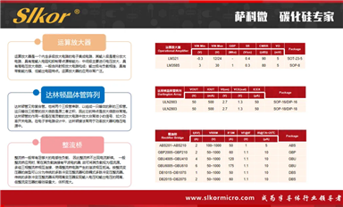 2023年SiC功率元件營收排名公布，ST市占率穩(wěn)居第一（薩科微6月21日每日芯聞）