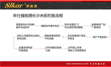 艱辛維權(quán)應(yīng)訴之路！無錫豪藝公司遭長沙米拓碰瓷敲詐案大揭秘！