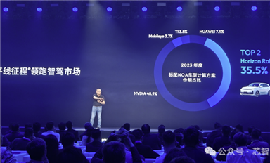 國(guó)產(chǎn)電動(dòng)汽車拿下全球66%市場(chǎng)，但90%芯片仍依賴進(jìn)口！