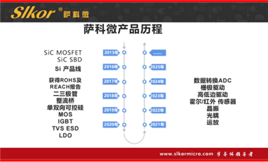 長(zhǎng)沙米拓欺詐訴訟無(wú)錫豪藝錦案再度延期，本案或成反擊知識(shí)產(chǎn)權(quán)碰瓷分水嶺?。ㄋ_科微1月2日每日芯聞）