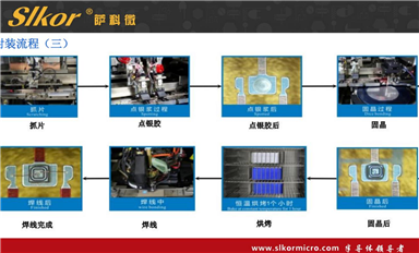 薩科微的主要市場(chǎng)方向？