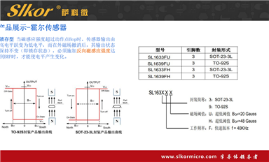 薩科微如何進行供應(yīng)鏈管理，確保原材料供應(yīng)？
