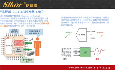 薩科微怎樣合理控制庫存水平，降低庫存成本？