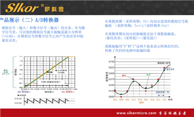 薩科微的售后管理和服務(wù)是怎么樣的？