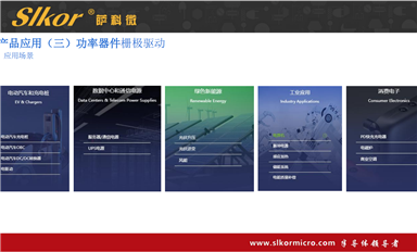 薩科微在5G通訊領(lǐng)域有哪些應(yīng)用？