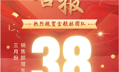 金航標(biāo)3月銷售額超歷史最佳38%，總經(jīng)理宋仕強(qiáng)給大家發(fā)放雙倍獎(jiǎng)金?。ㄋ_科微4月1日每日芯聞）