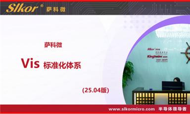 薩科微slkor品牌視覺(jué)識(shí)別系統(tǒng)（Vis 25.04版）釋義